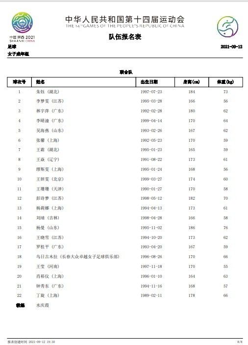 三月《皮尔·英特(PEFRGYNT)》(易卜生)，马莫市立剧院。